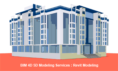 Revit Modeling